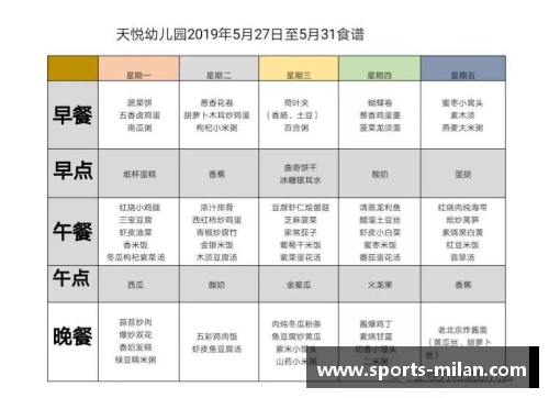 球员食谱：提升体能、增强表现的营养指南