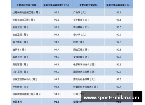 尤文图斯球员年薪排名及薪资分析