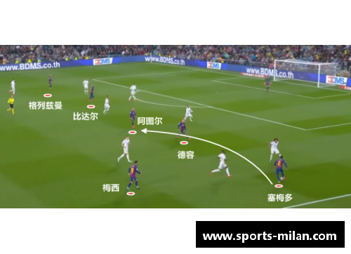 巴塞罗那球员站位及其对比分析